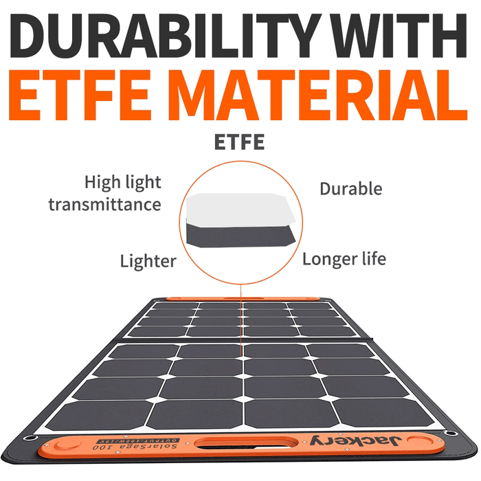 Jackery SolarSaga 100W Solar Panel | IP65 and Foldable  Jackery   