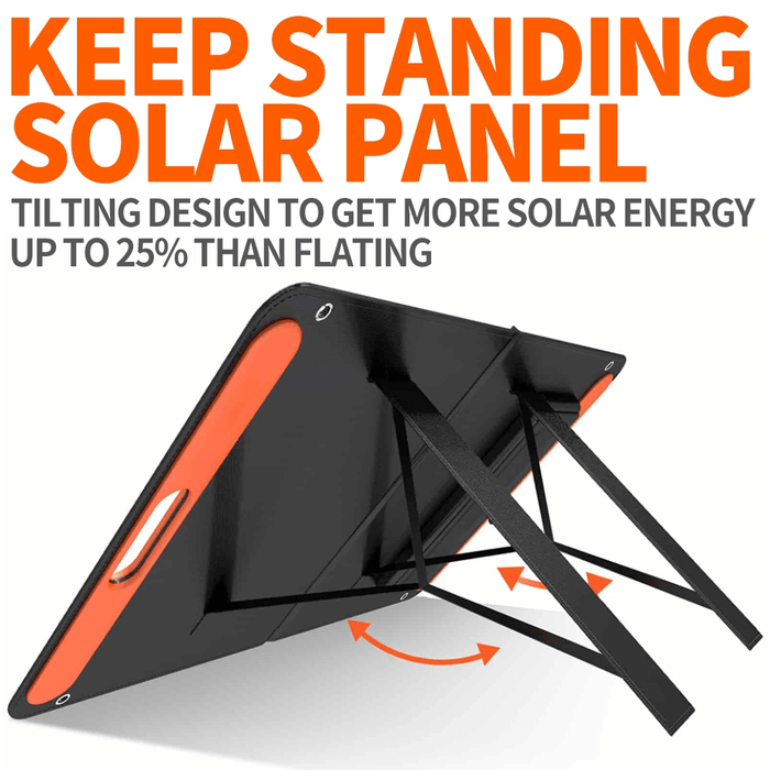 Jackery SolarSaga 100W Solar Panel | IP65 and Foldable  Jackery   