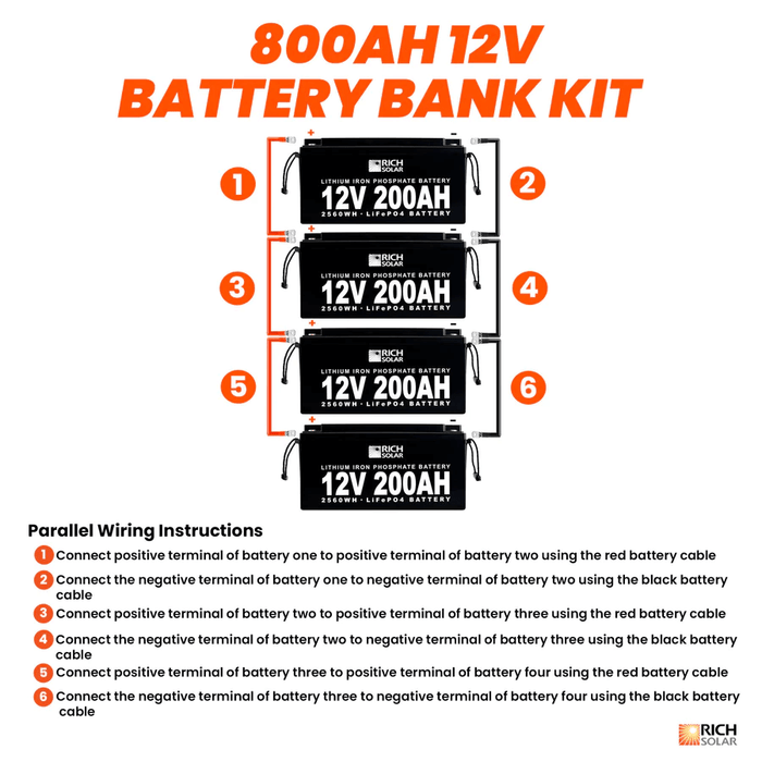 Rich Solar Lithium Battery Bank 12V 800AH | 10.2kWh Power Generation Rich Solar   