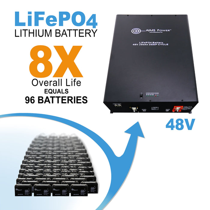 AIMS Power LiFePO4 200 AH 48 Volt Lithium Battery Power Generation AIMS Power   