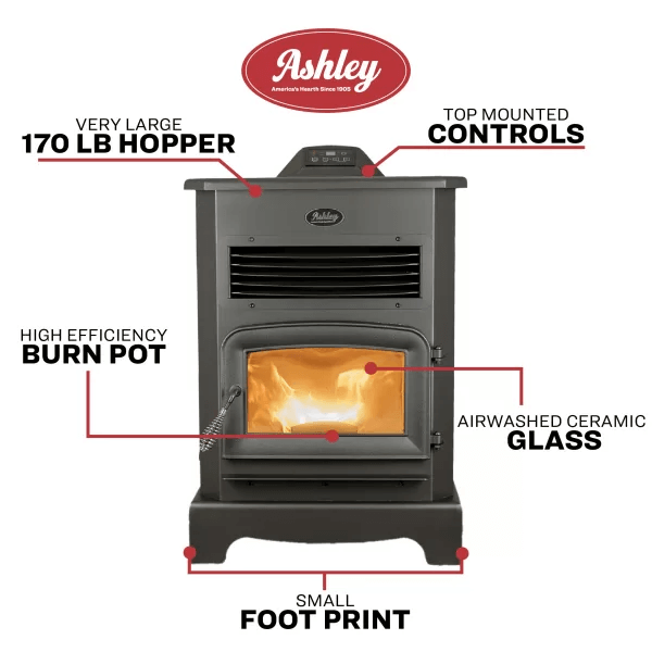 Ashley AP5622 Pellet Stove with 170 lb. Hopper | Heats 2,200 Sq. Ft. Heating Ashley   