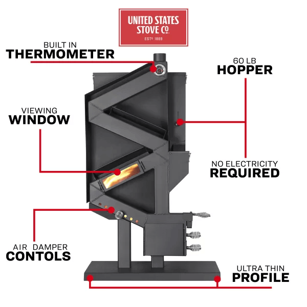 US Stove Company GW1949 Wiseway Gravity Fed Pellet Stove | Heats 2,200 Sq. Ft. Heating US Stove Company   