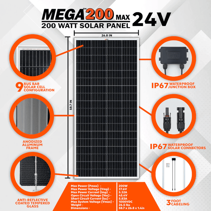 Rich Solar MEGA 200 Watt Monocrystalline Solar Panel | 24V Panel | Anti-Reflection Coating  Rich Solar   